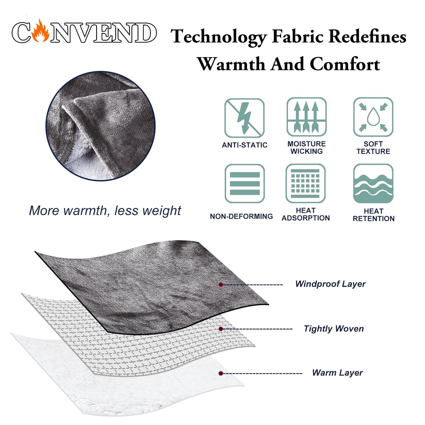 Convend Pet Hoodie Blanket with Giant Pocket™